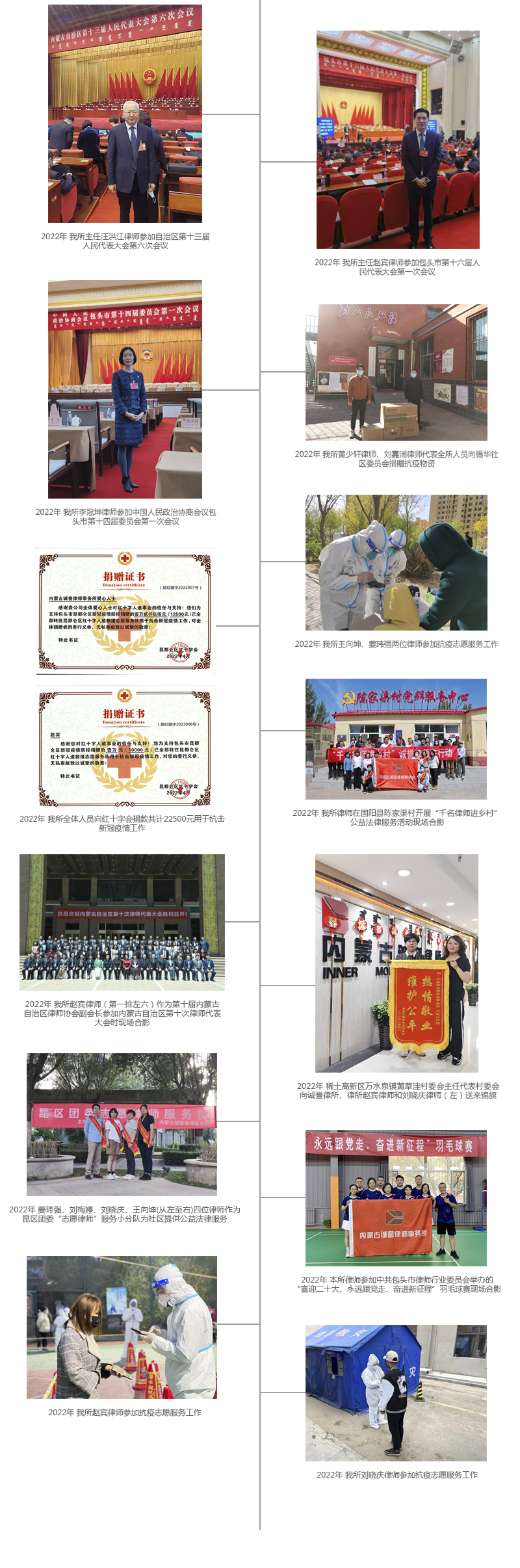 发展历程网页内容7.jpg